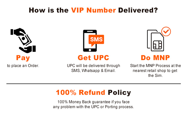 how is vip number delivered